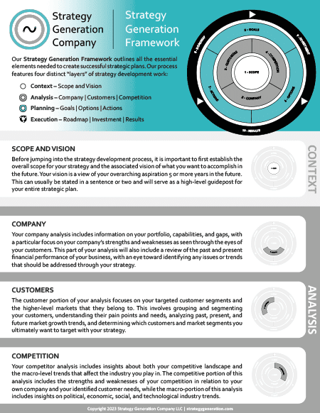 Strategy Generation Framework Guide